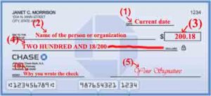 How To Write a Check for JPMorgan-Chase