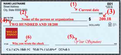 How To Write a Check for Wells Fargo