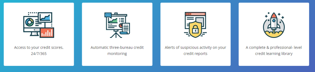 Stay Informed and Protected–Credit Monitoring with FreeScoreFast.com